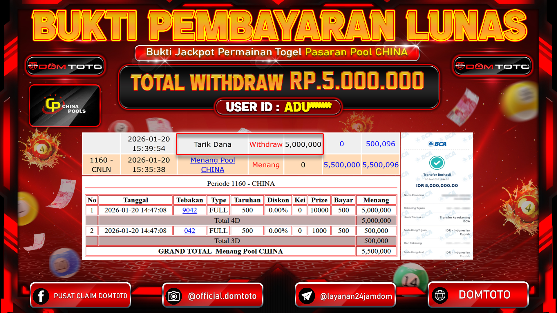 JACKPOT TOGEL Pasaran Pool China 20 JANUARI 2026